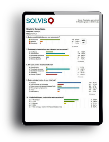 Solvis – Ícone – Resultados e Relatórios – Consolidado Solvis - Ícone - Resultados e Relatórios - Consolidado