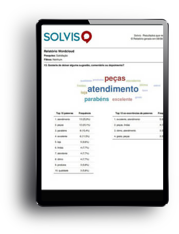 Solvis – Ícone – Resultados e Relatórios – Wordcloud (Nuvem de Palavras) Solvis - Ícone - Resultados e Relatórios - Wordcloud (Nuvem de Palavras)