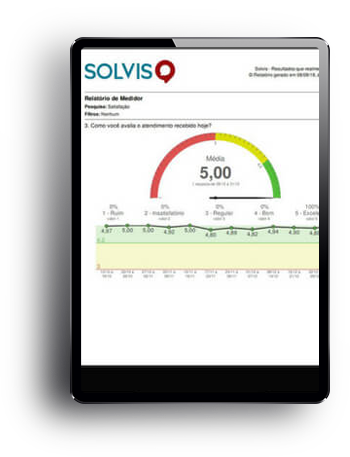 Solvis – Ícone – Resultados e Relatórios – Medidor Solvis - Ícone - Resultados e Relatórios - Medidor