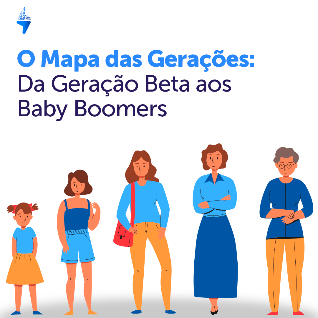 O Mapa das Gerações: Da Geração beta aos baby boomers